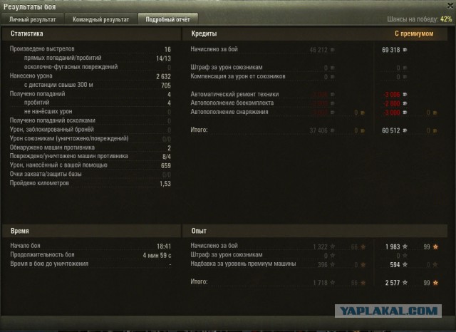 Wargaming 23