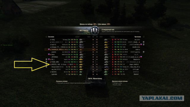 Wargaming 32