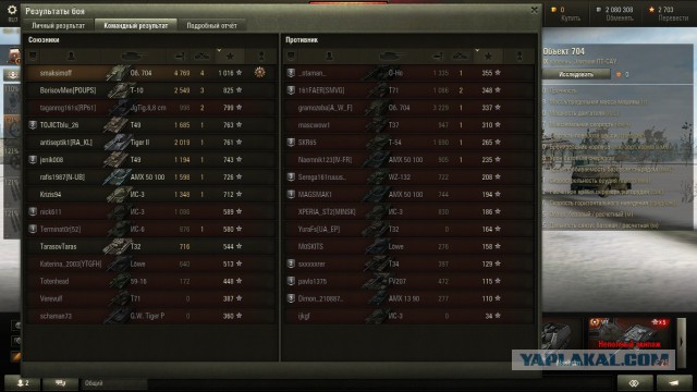 Wargaming 32