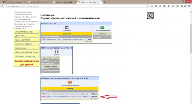 Антибиотики и маркетинг как угроза здоровью