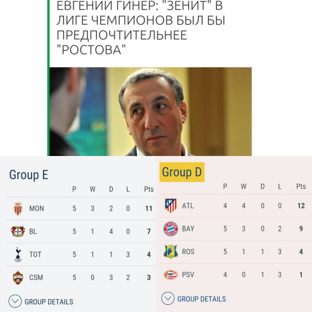 Champions League Сезон 2016/2017. Финал Ювентус - Реал Мадрид. 3 июня 