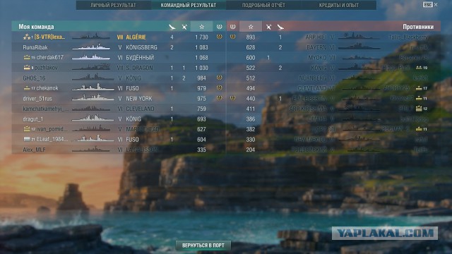 World of Warships - 2