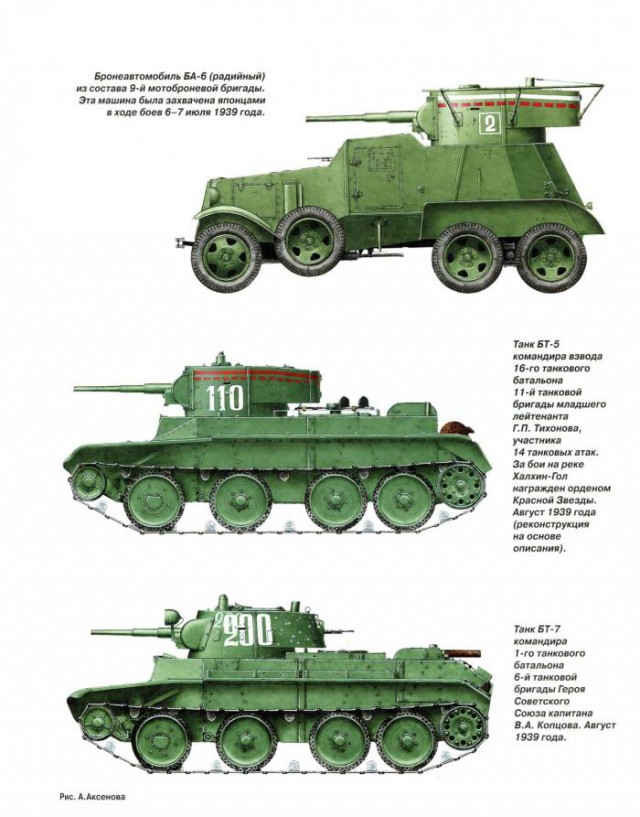 БТ-5 глазами его командира на фоне японского танка «Ха-Го»