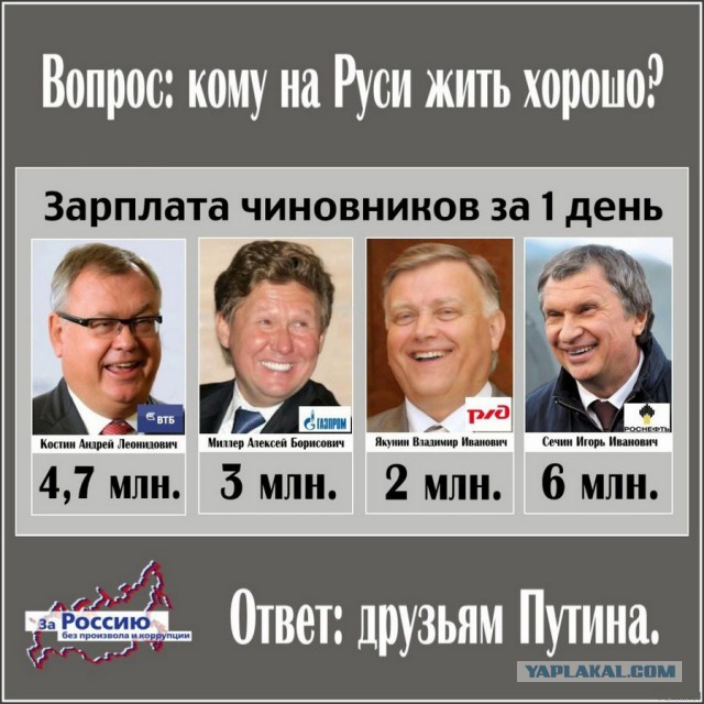Улюкаев рассказал в суде, какие подарки дарил ему Сечин