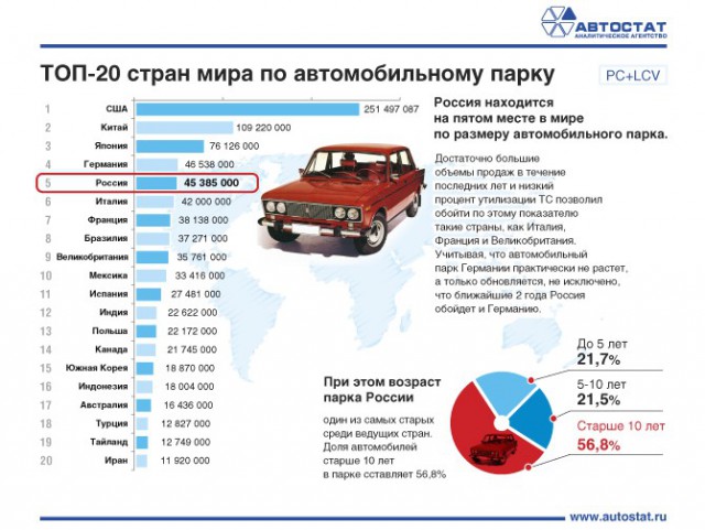 Почему я ненавижу Нью Йорк
