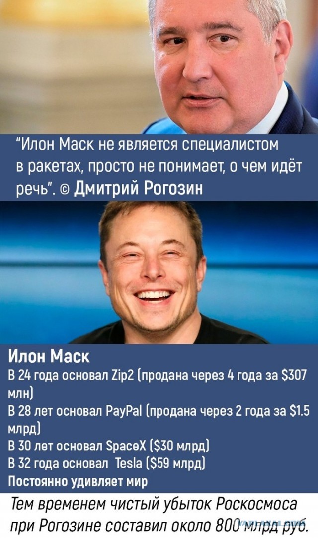 Рассуждения о проблемах российской космической сферы от бывшего инженера ракетно-космического завода имени Хруничева