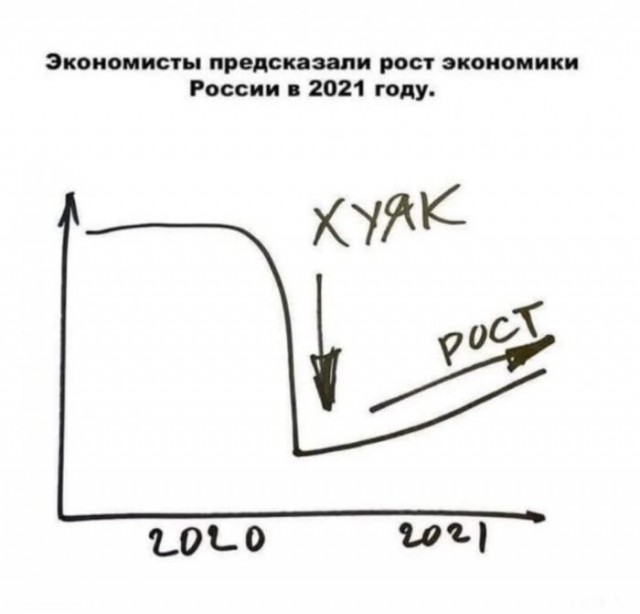 Интересное кино