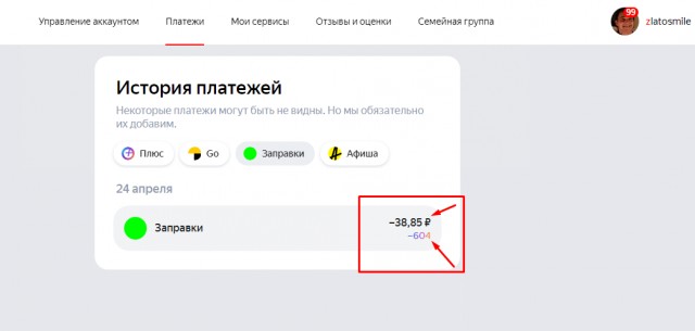 Яндекс Плюс. Чудеса случаются