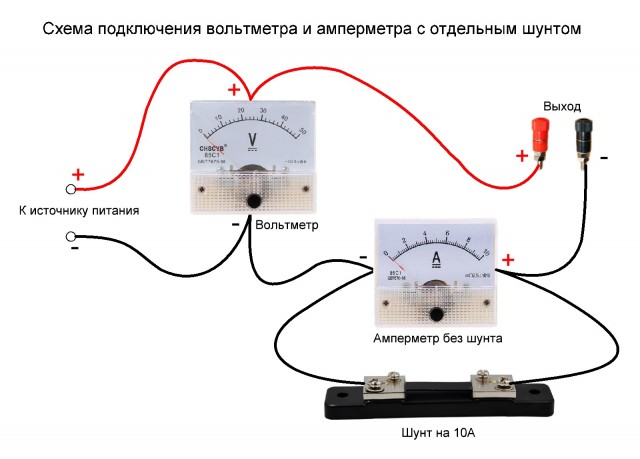 Физика. Масса.