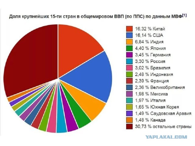 Военкор РИА Новости Ростислав Журавлев погиб при украинском обстреле в зоне СВО