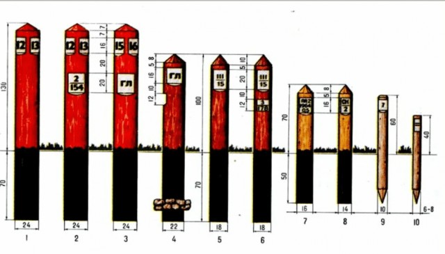 Квартальный столб - простой способ сориентироваться в лесу, о котором знает каждый лесник, но не всякий охотник