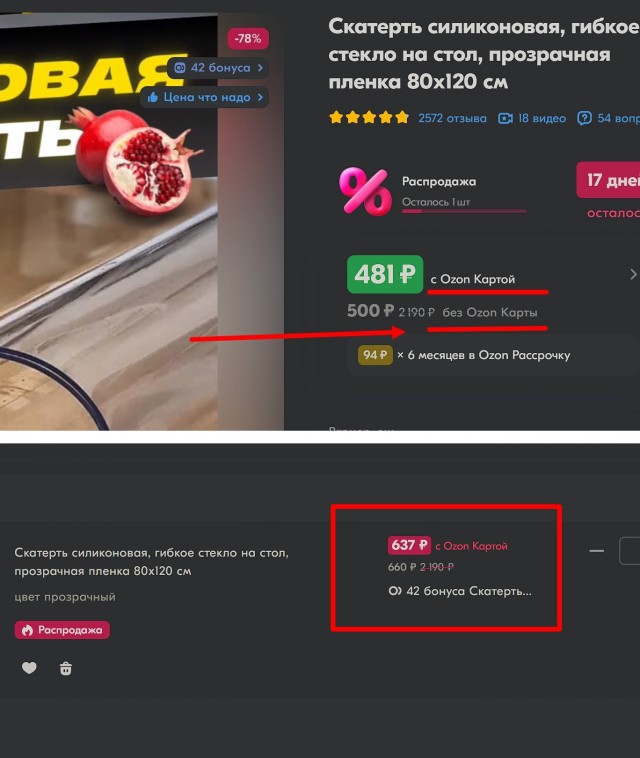 Как ОЗОН меняет цены на пути к «корзине»