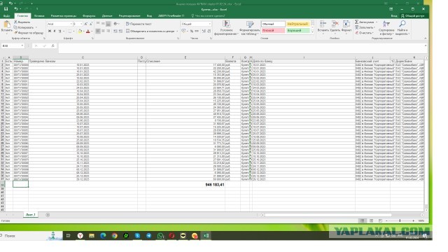 Про работу и зарплаты