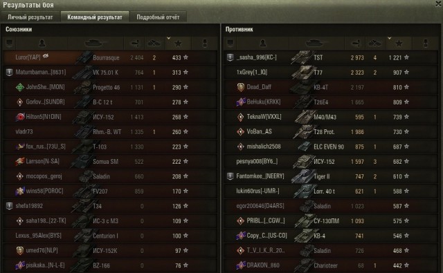 Wargaming 62