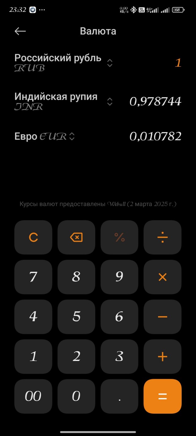 Глобальная инвестконференция Global Investors Summit 2025  с участием премьера Индии превратилась в драку инвесторов за еду