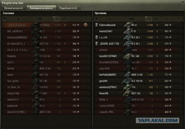 Wargaming 12, WoT сотоварищи