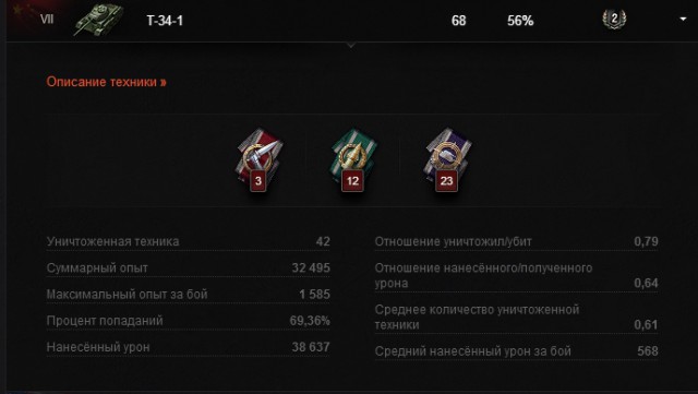 Wargaming 13