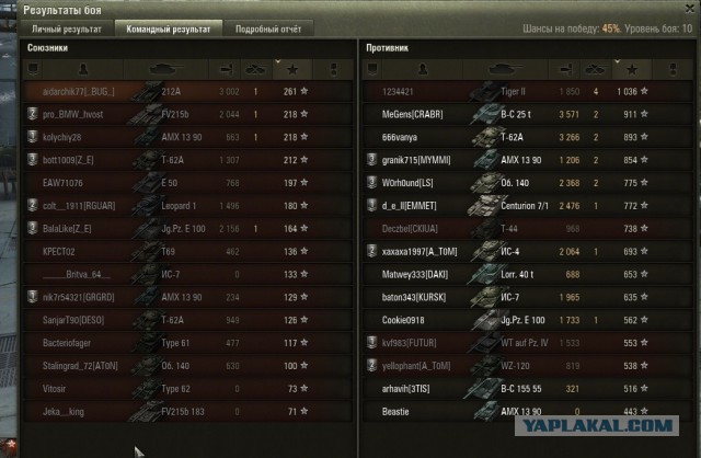 Wargaming 15