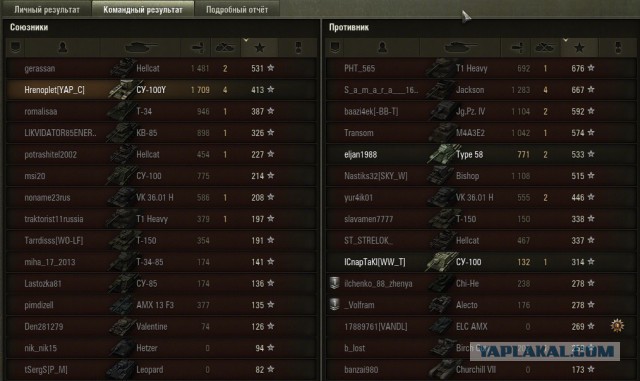 Wargaming 15
