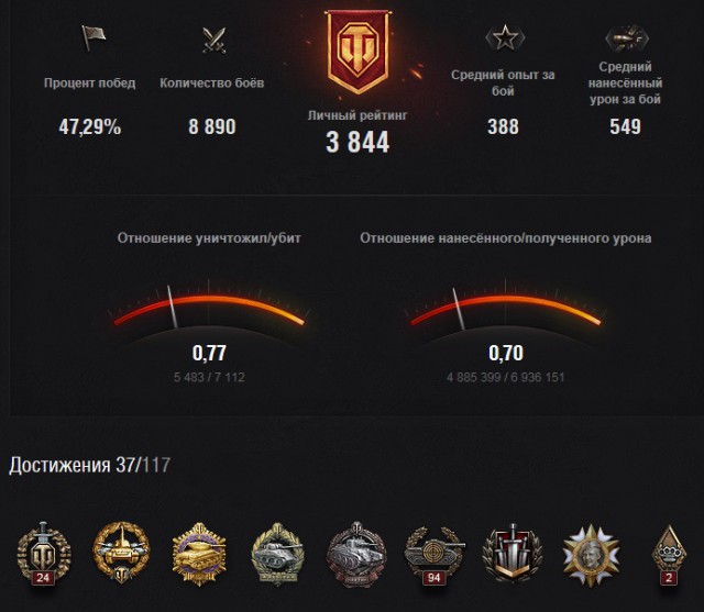 Wargaming 16