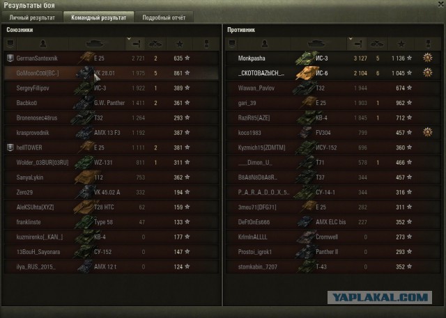 Wargaming 28
