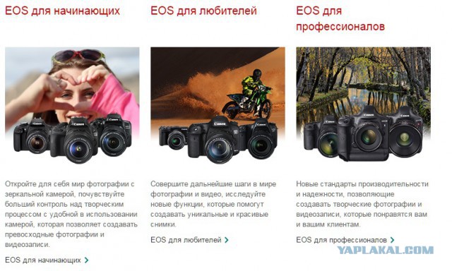 Я купил зеркалку. Ожидания VS реальность