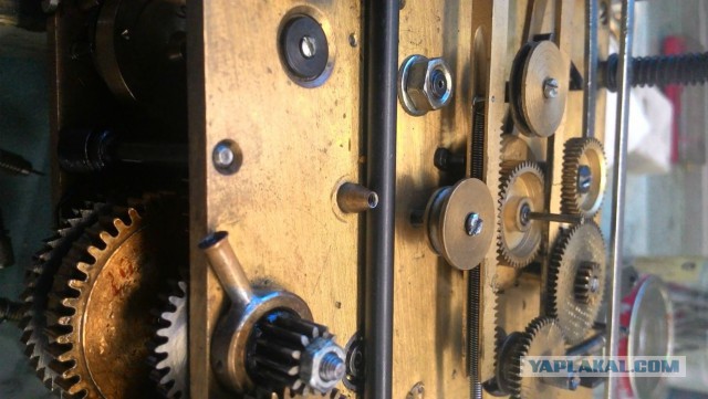 Механизмы и устройства