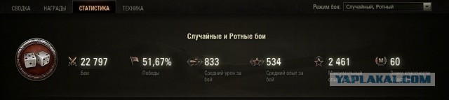 Куплю аккаунты WOT