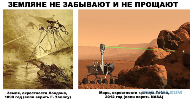 Десять безумных теорий заговора и предположений, связанных с Марсом