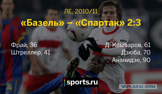 League Europe Сезон 2016/2017