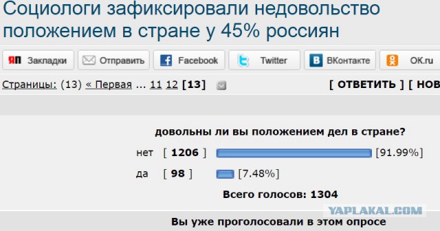 Социологи зафиксировали недовольство положением в стране у 45% россиян