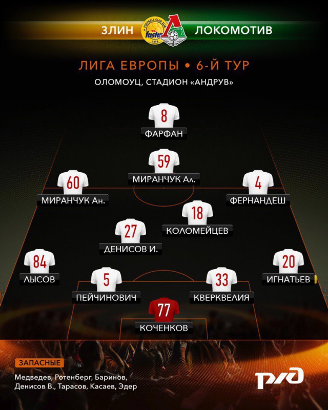 League Europe Сезон 2017/2018 ( 2 часть )