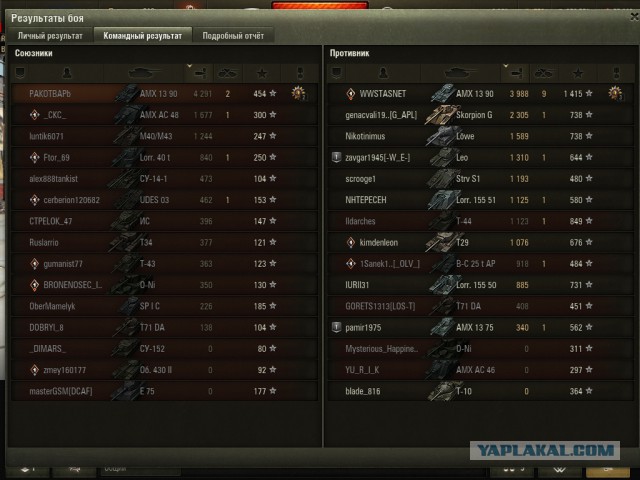 Wargaming 51