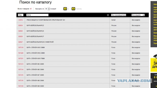Средства самообороны, которые разрешены для хранения в авто