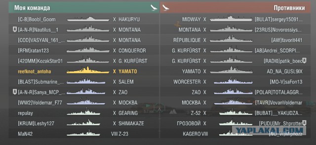 World of Warships - 6