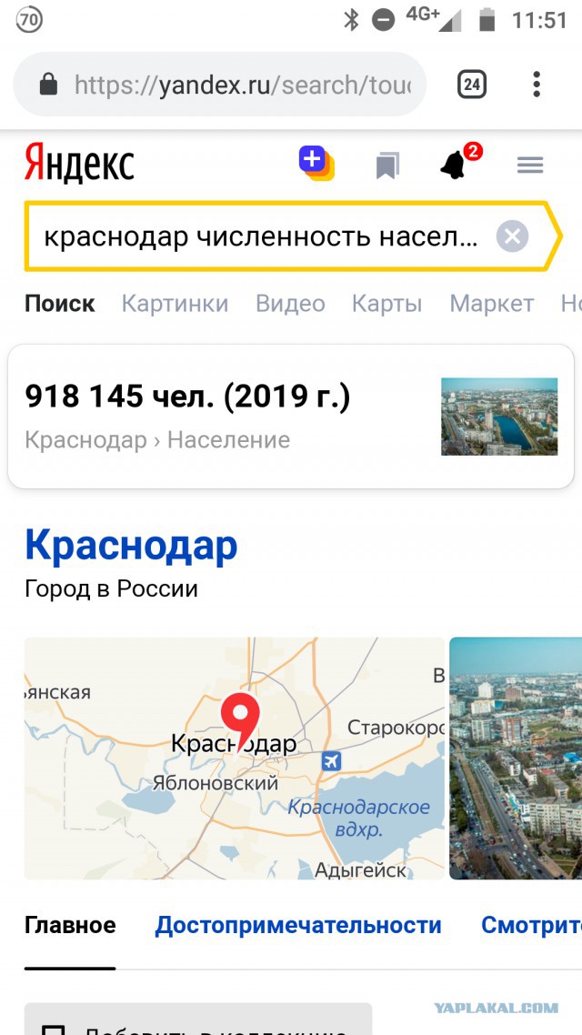 Краснодар не резиновый!