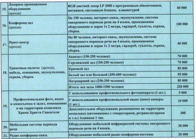 Православная автомойка и комплекс услуг