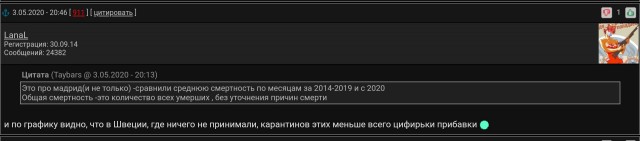 Швейцария, Турция, Чехия, Украина – выходят из проекта коронавирус, спектакль окончен, всем спасибо