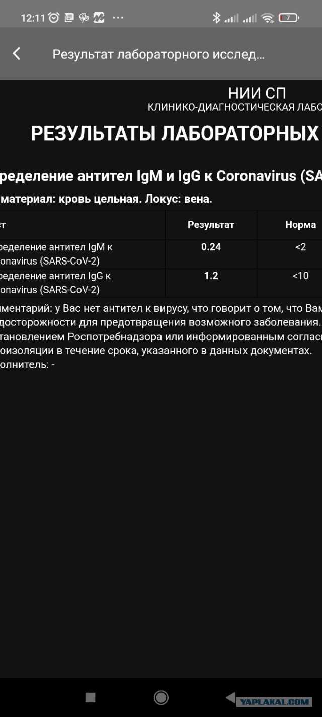 Nature собрал доказательства эффективности «Спутник V» и объяснил, почему ее не пускает ЕС
