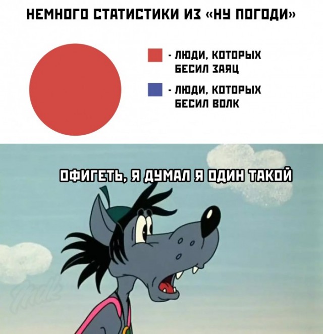 Картинки 31.10.21