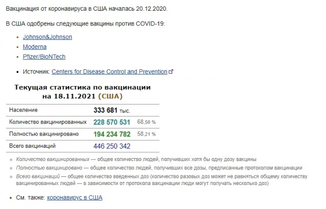 Флорида стала первым штатом, штрафующим работодателей за обязательную вакцинацию