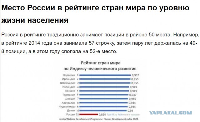 Путин пригрозил Байдену полным разрывом отношений в случае введения новых санкций против России