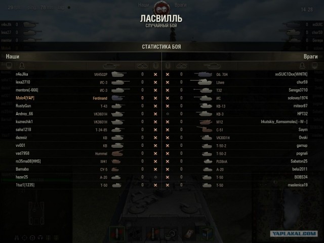World of tanks