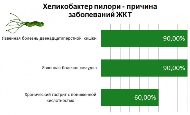 Как можно помирать и даже не замечать этого и как понять 6-е чувство?