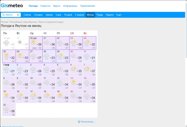 Прогноз погоды в Gismeteo на месяц