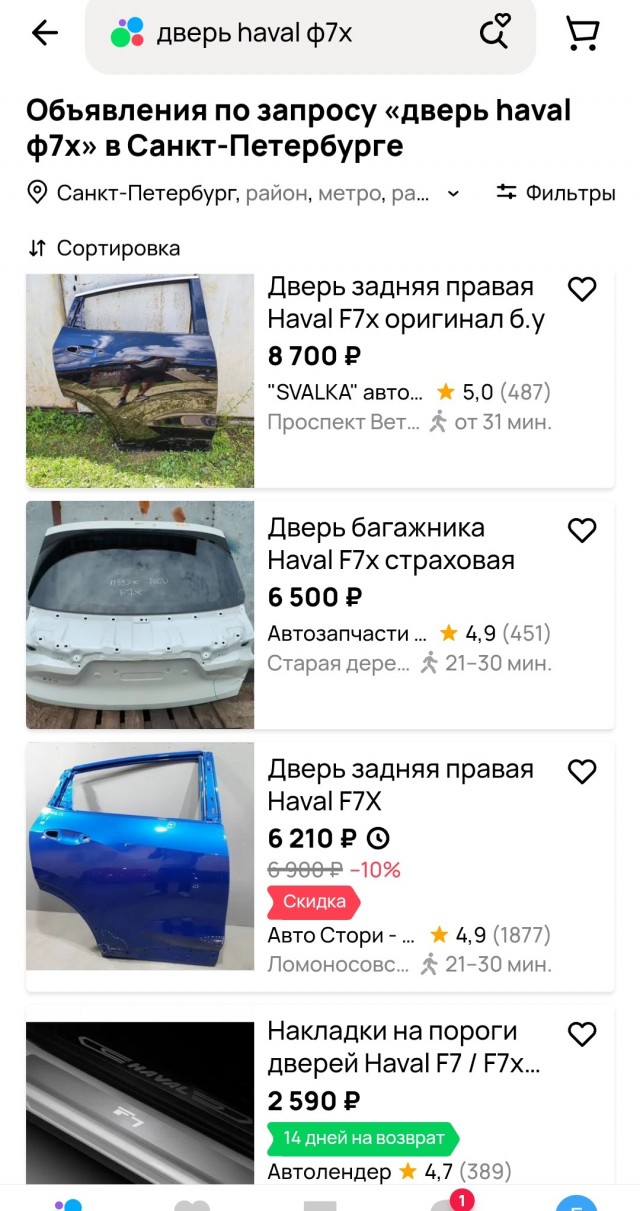Мой первый год на китайце