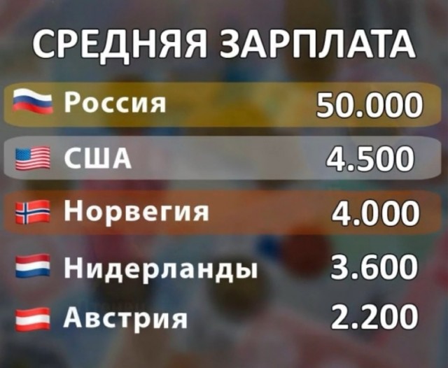 Пензенцам объяснили, почему в школах на 60% выросла стоимость горячего питания