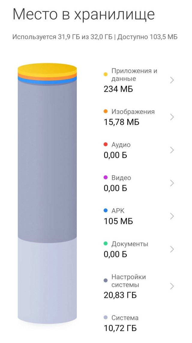 Криповая подборка. Часть 2