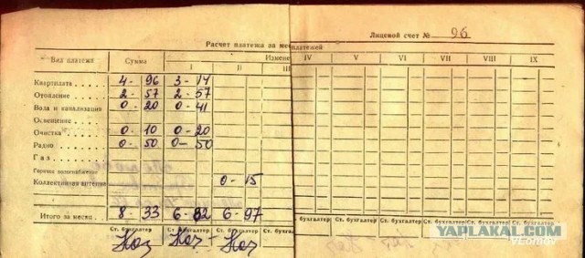 Что плохого в социализме? Почему многие социализм ненавидят?