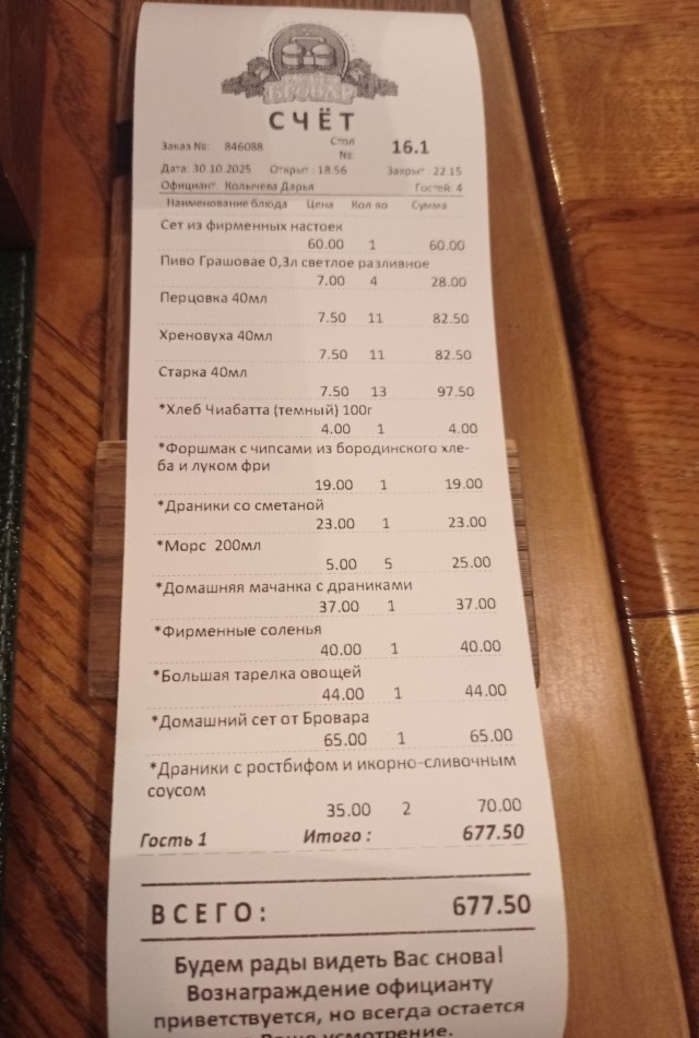 Как я в Минск на хоккей ездил.